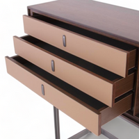 OC CABINET